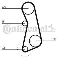 Zahnriemensatz - CT637K1 CONTITECH Zahnriemensatz - CT637K1 CONTITECH
