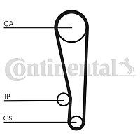 Zahnriemensatz - CT1013K1 CONTITECH Zahnriemensatz - CT1013K1 CONTITECH