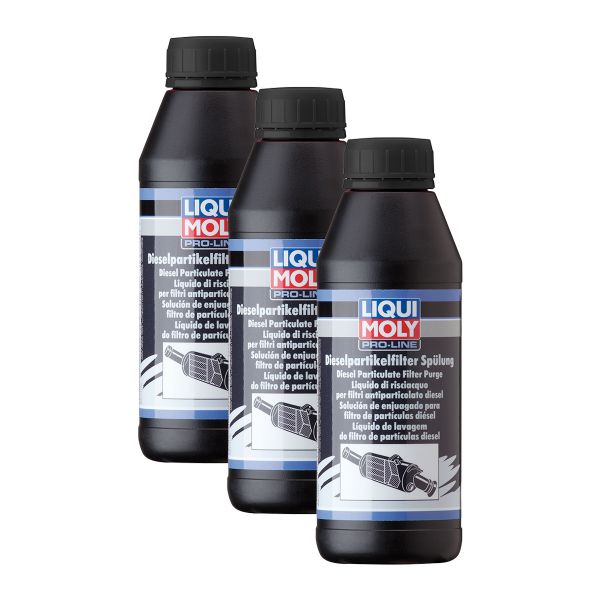 48+ Dieselpartikelfilter Reinigen Liqui Moly Pics